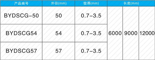 云龙钳压式声测管现货规格尺寸